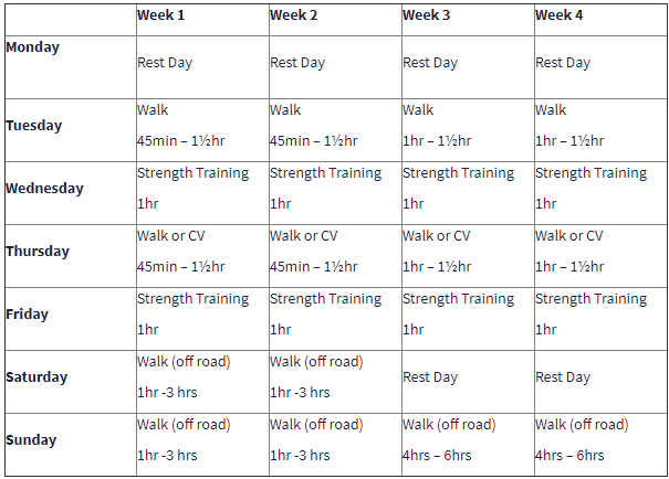 everest base camp trek fitness requirements